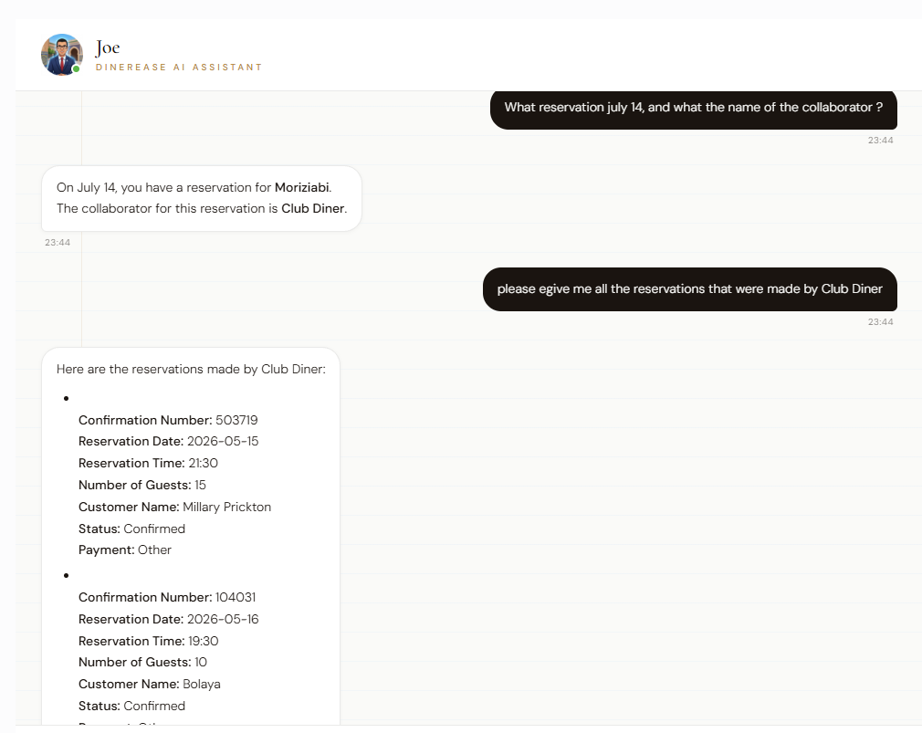 DinerEase Joe AI Dashboard Screenshot