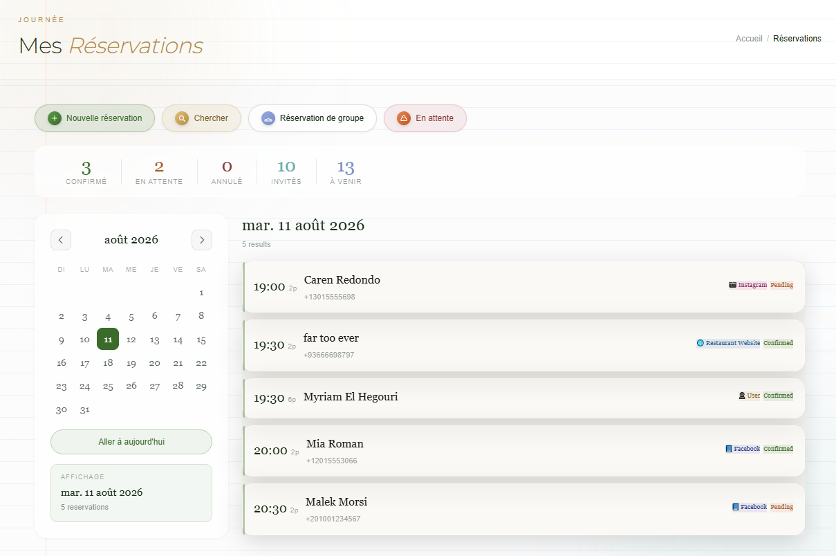 DinerEase RRS Dashboard Restaurant Reservation Management Software Morocco